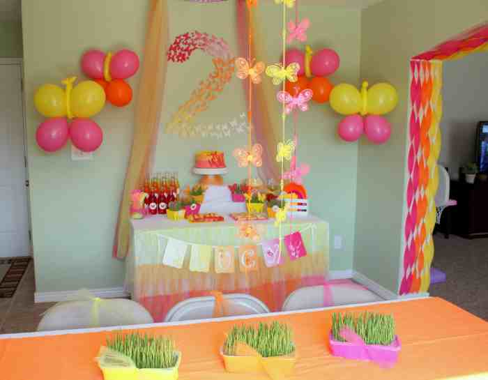 Balloon birthday party ideas decoration decorations balloons parties event singapore planner flowers theme arch nairaland rainbow organizer children delhi business